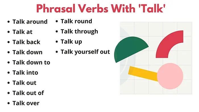 Pharsal verbs with talk