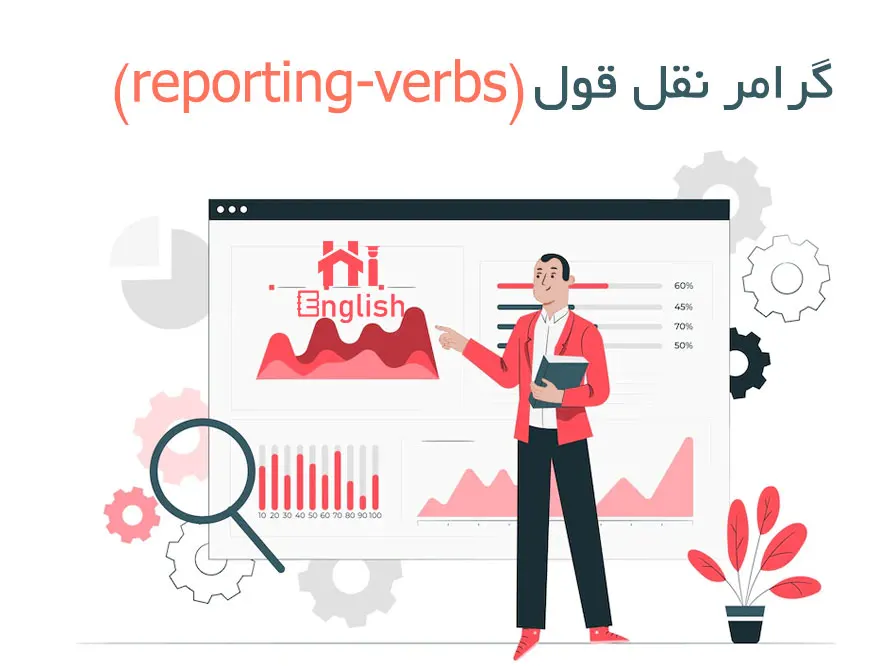 گرامر نقل قول (questions) در زبان انگلیسی