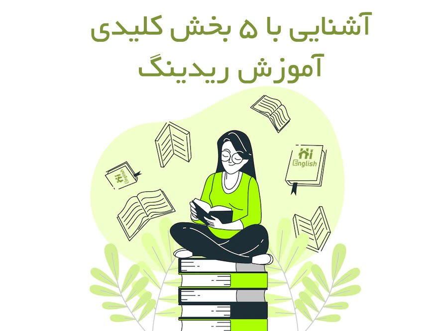 بخشهای ریدینگ | آشنایی با 5 بخش کلیدی آموزش ریدینگ