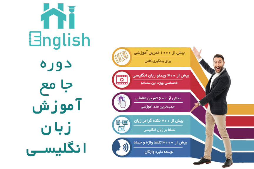 دوره جامع آموزش زبان انگلیسی